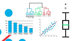 Diagram készítése, típusai - adatok ábrázolása
